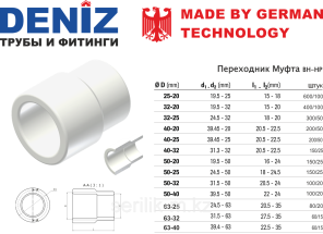 Наружная DENIZ муфта