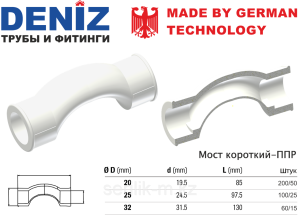 Отвод полипропиленовый с муфтами (короткий)